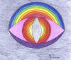 Rainbow Eye Version 2